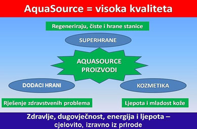 aquasource visoka kvaliteta
